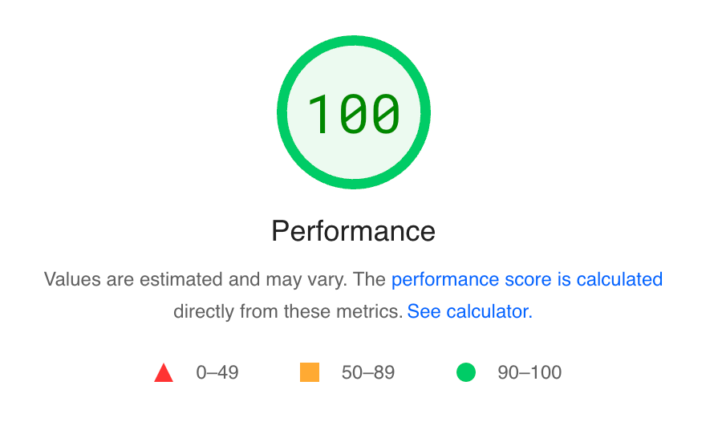 Bir Web Sitesinin Olmazsa Olmazları: %100 Performans
